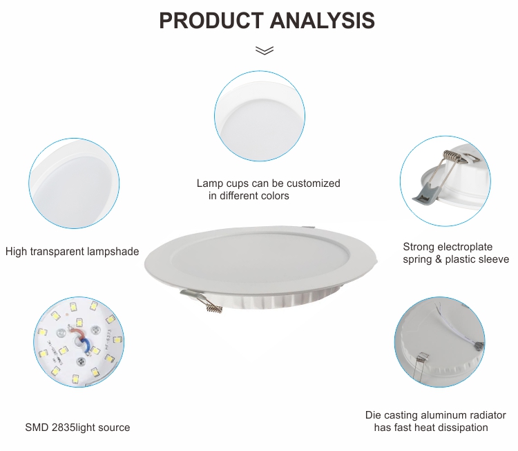 Gu&iacute;a de compra de downlights LED: c&oacute;mo elegir downlights LED de alta calidad: marcas recomendadas