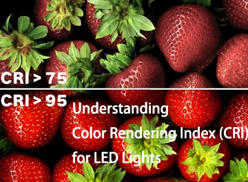 Inzicht in de kleurweergave-index (CRI) voor LED-verlichting
